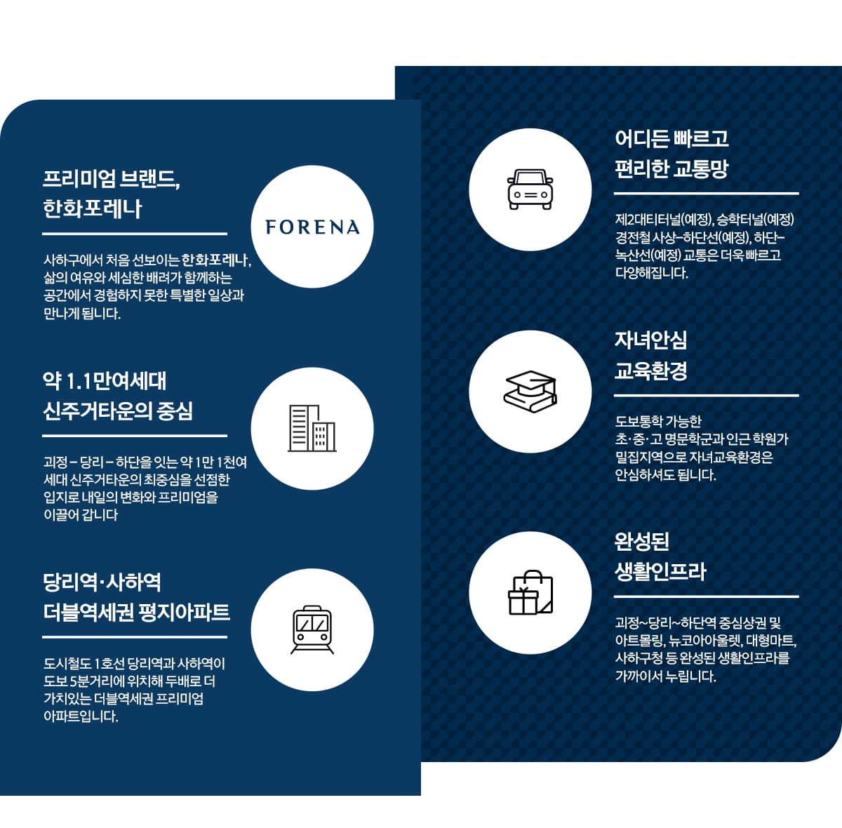 진주 이현 1-5구역 재건축 포레나 힐스테이트 광역 위치도 및 주변 인프라 정보